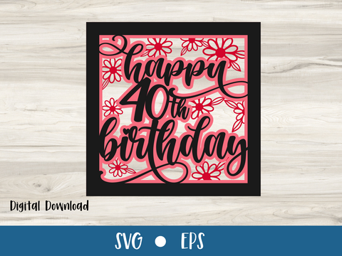 Happy 40th Birthday - Card - SVG Digital File