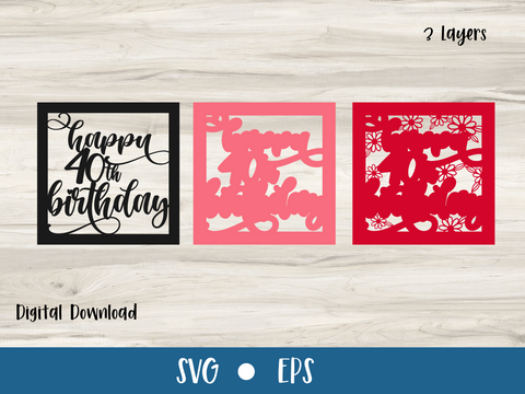 Happy 40th Birthday - Card - SVG Digital File